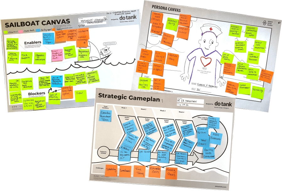 Nurse Staffing- canvases examples
