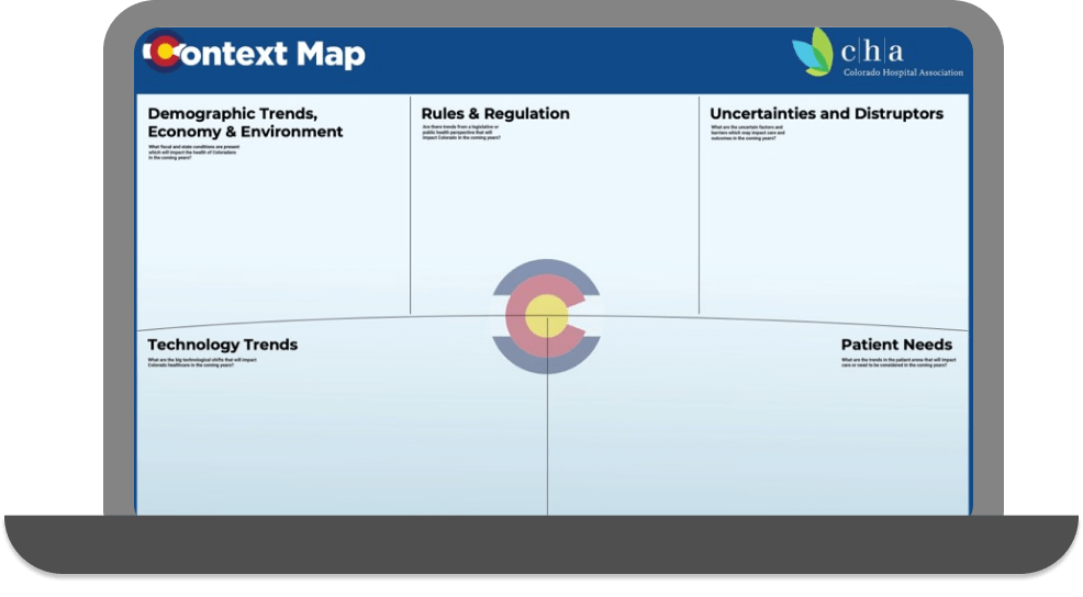 Context map for CHA