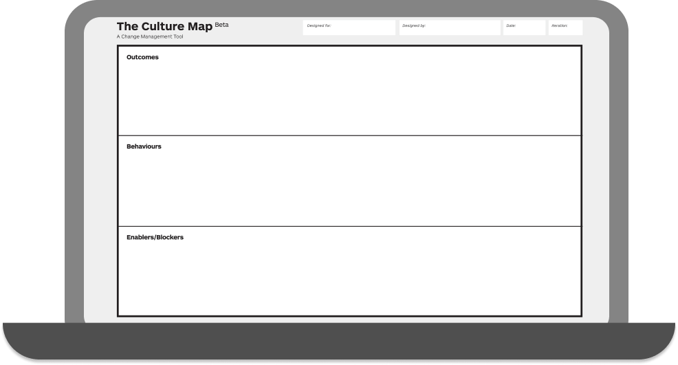 the culture map canvas
